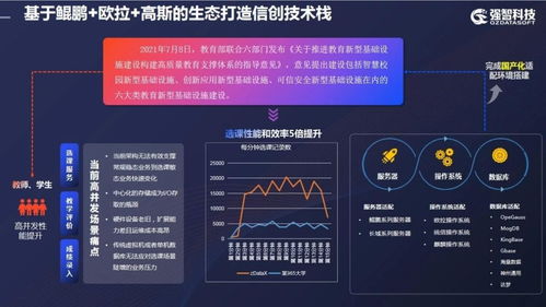 強(qiáng)智科技榮獲第六屆智慧高校CIO南京論壇“智慧校園產(chǎn)品實(shí)踐創(chuàng)新獎(jiǎng)” 技術(shù)咨詢賦能教育新生態(tài)