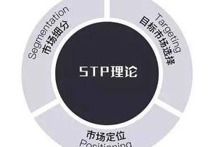 北京子策會(huì)展 展覽策劃的核心構(gòu)成要素與市場(chǎng)經(jīng)營(yíng)策劃要略