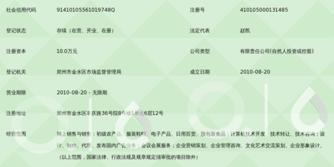 市場(chǎng)經(jīng)營(yíng)策劃的關(guān)鍵要素與鄭州丙方企業(yè)營(yíng)銷策劃的實(shí)踐